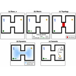 MapShift paper preview